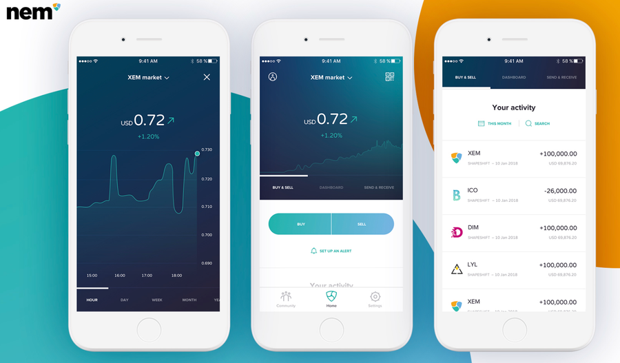 Three NEM mobile product designs showing a price chart, buy and sell controls, and account activity